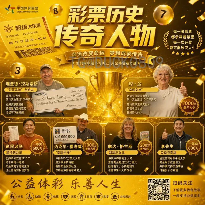 世界杯最佳球员：历届金球奖得主回顾与传奇时刻
